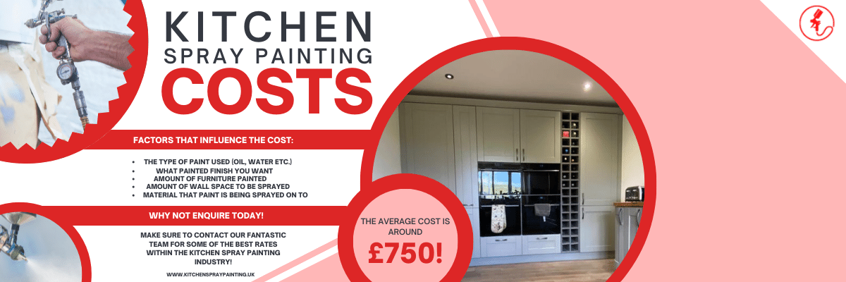 Kitchen Spray Painting Costs Bedfordshire